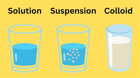 Solution Suspension Colloid Youtube
