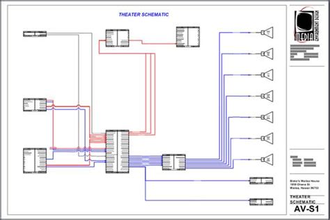 House wiring diagrams can include details right down to how to terminate cables in a device box, the proper splices to make, and the there are some very good software programs available that can help you create and design your own house wiring diagram. Schematic - D-Tools