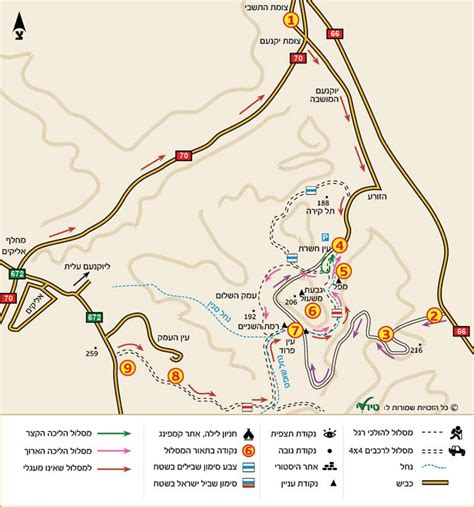 דף הבית / טיולים בצפון / טיולים ברמת מנשה / נחלים בצפון / נחל השופט. נחל השופט - הזורע - מסלול טיול - איזי
