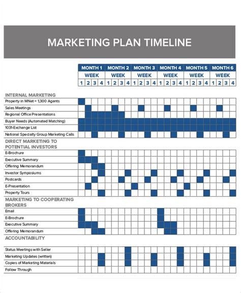 Marketing Plan Timeline Template