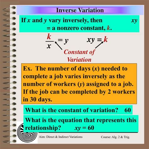 Ppt Aim What Is An Direct Variation Relationship What Is An Inverse