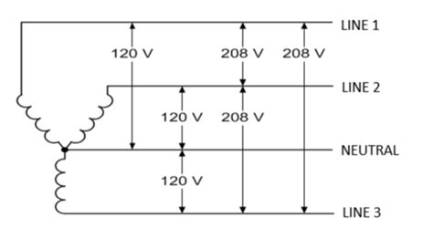 208 Volt Lighting Wiring Diagram Shelly Lighting