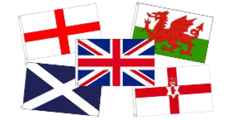 Buy Duraflag British Nations Flags Midland Flags