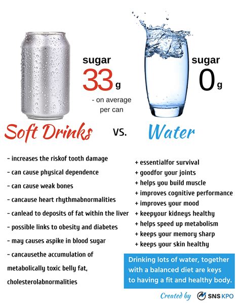 More images for sugar free tonic water australia » #Water is calorie-free and hydrating and the benefits are ...