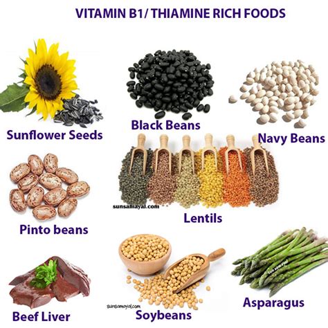 Vitamin B1 Thiamin Foods Supplements Deficiency Benefits Side Effects