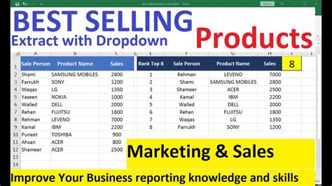 How To Calculate Top Selling Product Youtube