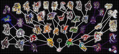 See full list on otakurevolution.com Digivolution Web 01 - Botamon by Chameleon-Veil on ...
