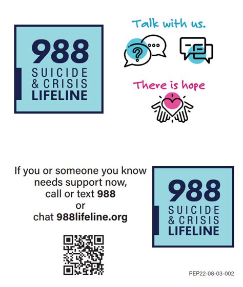 988 Suicide And Crisis Lifeline Wallet Card With Icons Samhsa