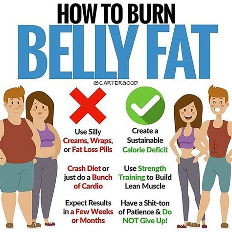 How To Burn Belly Fat Popsugar Fitness