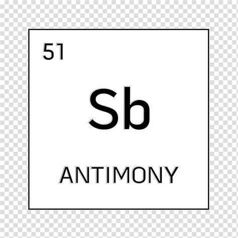 Chemical Element Chemistry Periodic Table Atomic Number Symbol