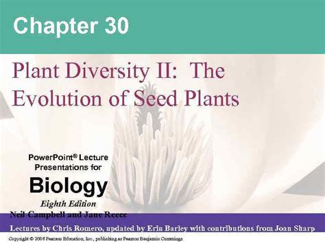 Chapter 30 Plant Diversity Ii The Evolution Of
