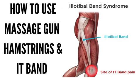How To Use Your Massage Gun Hamstrings And It Band Syndrome Relief Youtube