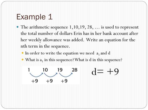 PPT - Arithmetic Sequences PowerPoint Presentation, free download - ID ...