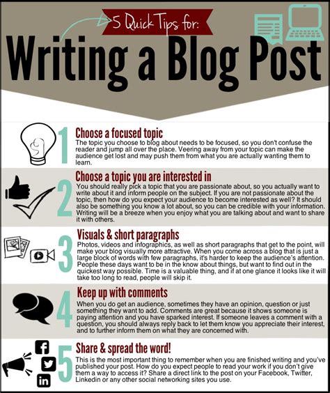 Tips For Writing A Blog Post Sparksight