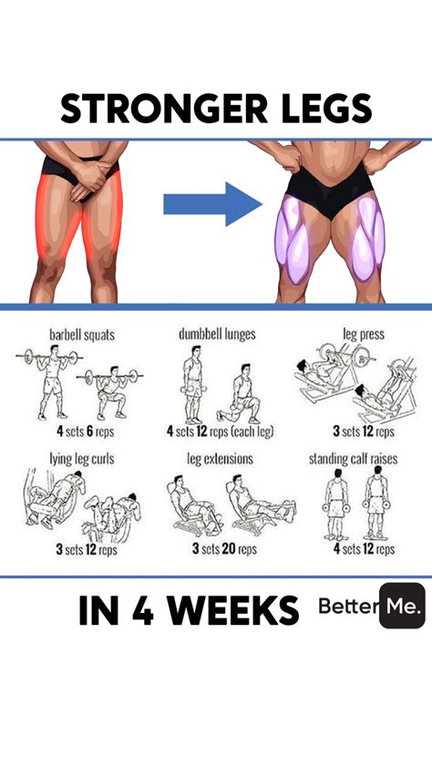 Get Stronger Legs in Just 4 Weeks with the ULTIMATE ...