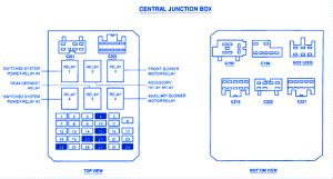 Yellow/black car radio ground wire the fuse box diagrams you are asking for are published in the 1998 ford windstar owner's guide starting on page 237. Ford Windstar 2000 Central Junction Fuse Box/Block Circuit ...