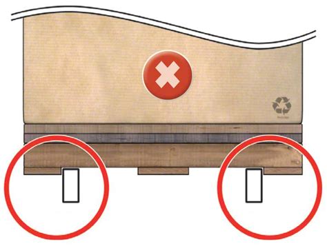 Palettes En Bois Caractéristiques Types Dimensions Mecaluxfr