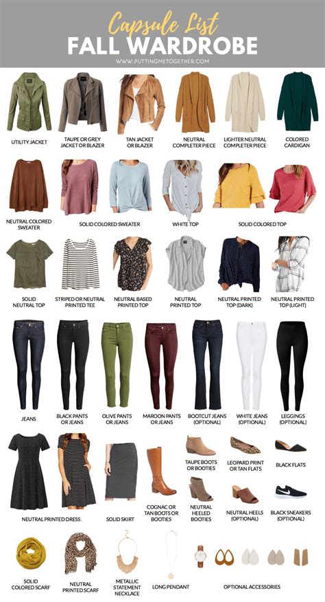 Fall Capsule Wardrobe For The Pmt Fall Challenge