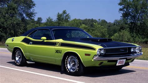 24 1970 Dodge Challenger Wallpapers On Wallpapersafari