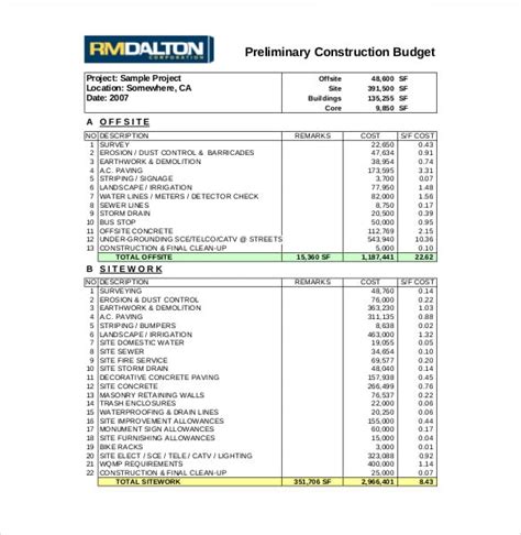 15 Free Construction Budget Templates Docs Pdf Excel