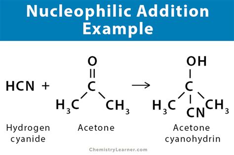 Nucleophilic Addition Definition Example And Mechanism