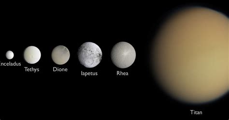 Saturns Largest Moons To Scale The Planetary Society
