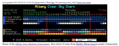 Clear Sky Chart General Observing And Astronomy Cloudy Nights