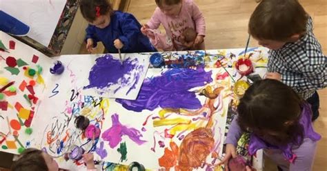 Creativity And The Arts In Early Childhood Selected Resources The