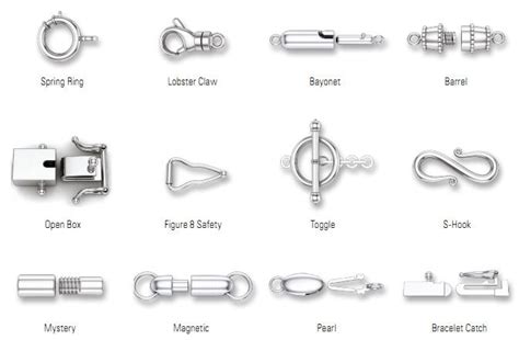 How To Choose A Clasp In Jewelry Making Jewelry Knowledge Jewelry Clasps Jewelry Drawing