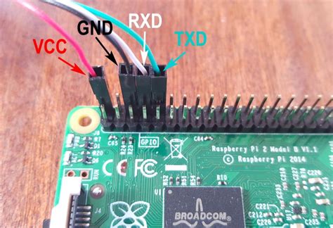 How To Connect Raspberry Pi To Ubuntu Via Usb Cable An Integrated World