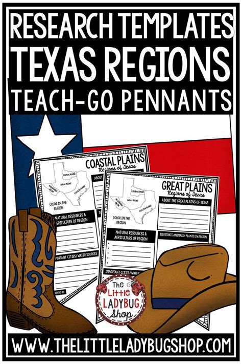 Regions Of Texas Activity And Texas Regions Map For Texas