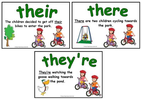 Image result for their vs there | Literacy display, Teaching writing ...