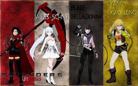 Team Rwby Remnant 718 For My Crossover Storydefenders Red Like