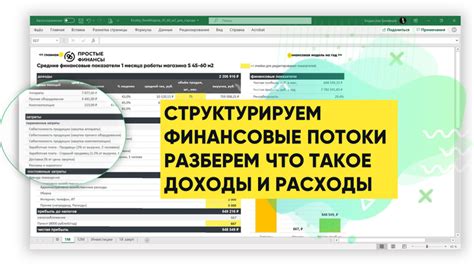 [Простые Финансы] Создание финансовых моделей с нуля - Курс [АВ]