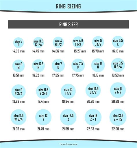 Women S Ring Size Chart Printable