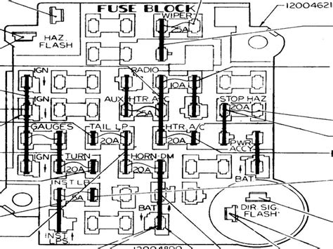 The strip melts and inter­ rupts the flow of current in the circuit when there is an overload caused by an unwanted short or ground. 1985 Chevy K10 Fuse Box Diagram : 86 Chevrolet Truck Fuse Diagram Wiring Diagram Networks ...