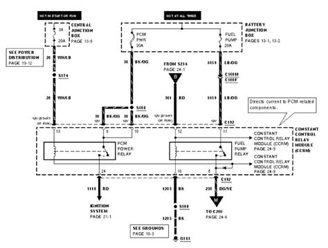 Pasar Malam Jalan Tar Ford Fuel Pump Driver Module Wiring Diagram