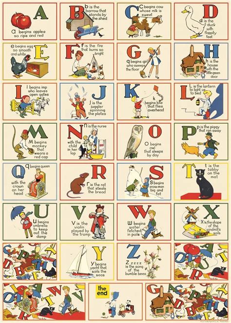 Vintage Fun Phonetic Alphabet Children Education Classic Vintage Canvas