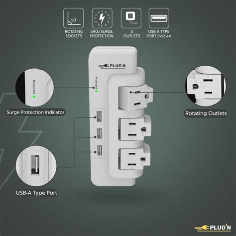 3 Rotating Outlets 3 Usb A Wall Surge Protector Plugn