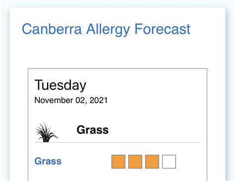 Pollen Levels In Canberra High To Extreme Today Also Friday 29 Oct