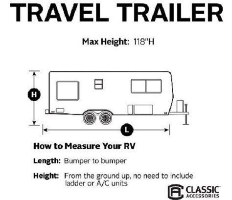 Deluxe Polypro Iii Travel Trailer Motor Home Rv Cover Fits 20 22 Foot