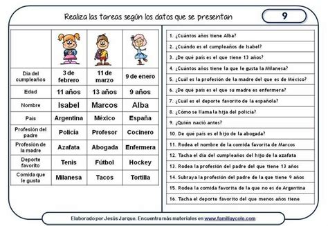 A través de estos juegos los niños comenzarán a relacionarse y familiarizarse con la ortografía y el vocabulario , en el caso de los juegos dirigidos a los niños más pequeños. seguir instrucciones | Lectura y escritura, Comprensión ...