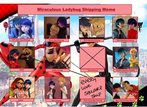 Ultimate Miraculous Ladybug Ship Meme~ Redux By