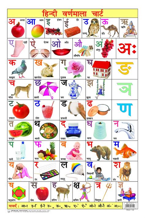 Pdf Hindi Varnmala Chart Ebookmela