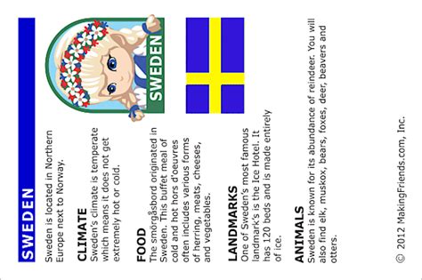 Facts About Sweden World Thinking Day Fun Facts About Sweden Girl