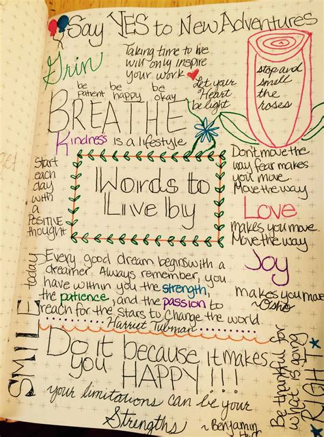 19 Essential Bullet Journal Ideas For Your Must Have Pages