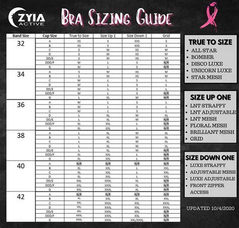 Zyia Active Sports Bra Size Chart In 2021 Bra Size