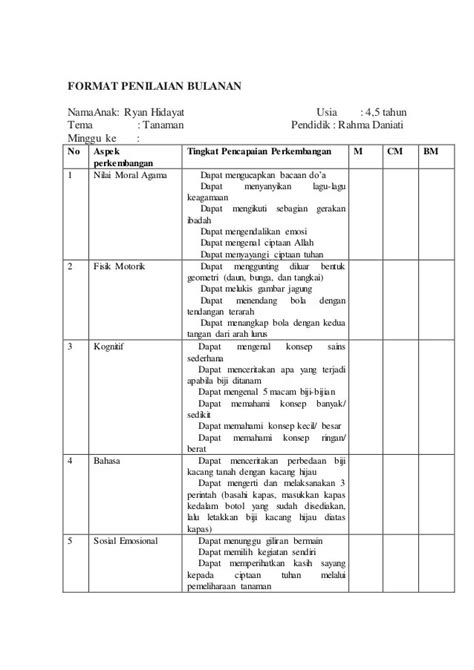 Contoh Format Penilaian Harian Tk Kurikulum 2013 Paud Jateng
