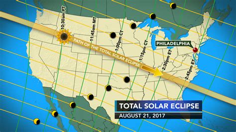 Hours may change under current circumstances Total Eclipse Map - 6abc Philadelphia