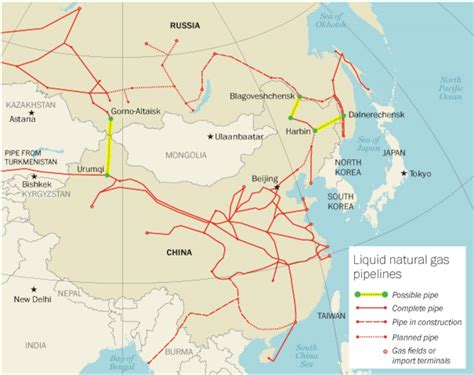 How Russia May Move Its Natural Gas To China The Washington Post